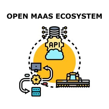 Open maas ecosystem developing platform architecture connecting applications Stock Illustration
