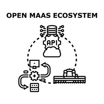Open maas ecosystem developing platform architecture connecting applications Stock Illustration