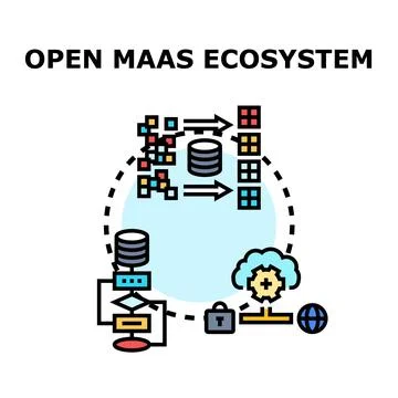 Open maas ecosystem digital platform concept providing services Illustrazione stock
