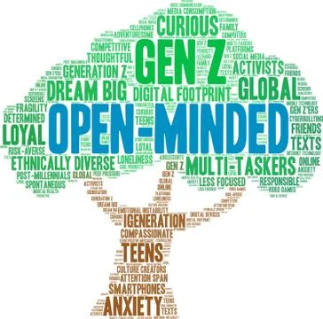 Open-Minded Word Cloud Ilustração Stock