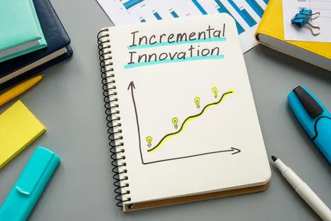 Open notepad with chart about incremental innovation. Stock Photos