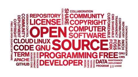 Open Source animated word cloud,animation tag kinetic typography seamless loop. Stock Footage 301421390