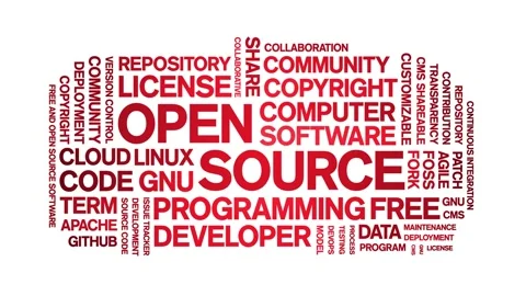 Open Source animated word cloud,animation tag kinetic typography seamless loop. Stock Footage 301421400