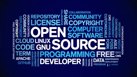 Open Source animated word cloud,animation tag kinetic typography seamless loop. Stock Footage 301422529