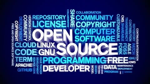 Open Source animated word cloud,animation tag kinetic typography seamless loop. Stock Footage 301422672