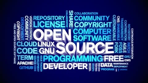 Open Source animated word cloud,animation tag kinetic typography seamless loop. Stock Footage 301423393