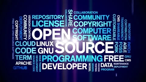 Open Source animated word cloud,animation tag kinetic typography seamless loop. Stock Footage 301423642