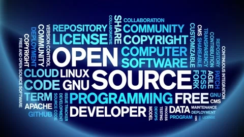 Open Source animated word cloud,animation tag kinetic typography seamless loop. Stock Footage 301423984