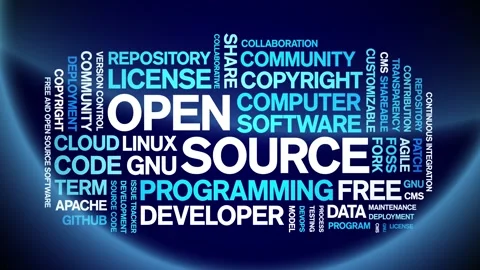 Open Source animated word cloud,animation tag kinetic typography seamless loop. Stock Footage 301424536