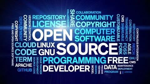 Open Source animated word cloud,animation tag kinetic typography seamless loop. Stock Footage 301425164