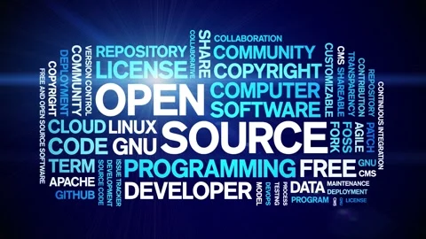 Open Source animated word cloud,animation tag kinetic typography seamless loop. Stock Footage 301425514