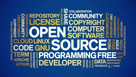 Open Source animated word cloud,animation tag kinetic typography seamless loop. Stock Footage 301426666
