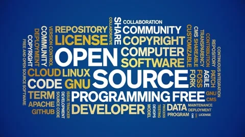 Open Source animated word cloud,animation tag kinetic typography seamless loop. Stock Footage 301427862
