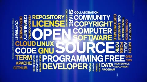 Open Source animated word cloud,animation tag kinetic typography seamless loop. Stock Footage 301429022
