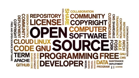 Open Source animated word cloud,animation tag kinetic typography seamless loop. Stock Footage 301429714