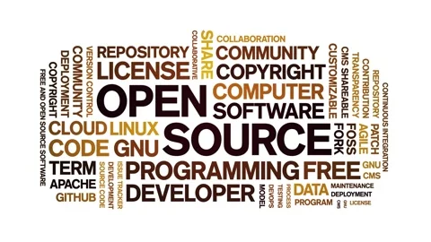 Open Source animated word cloud,animation tag kinetic typography seamless loop. Stock Footage 301430017