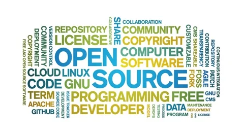 Open Source animated word cloud,animation tag kinetic typography seamless loop. Stock Footage 301430111