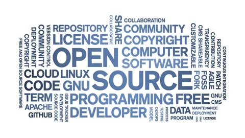 Open Source animated word cloud,animation tag kinetic typography seamless loop. Stock Footage 301430139