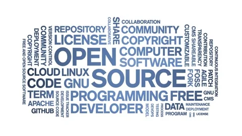 Open Source animated word cloud,animation tag kinetic typography seamless loop. Stock Footage 301430173