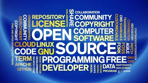Open Source animated word cloud,animation tag kinetic typography seamless loop. Stock Footage 301431104