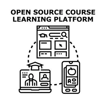 Open source course learning platform concept Illustrazione stock