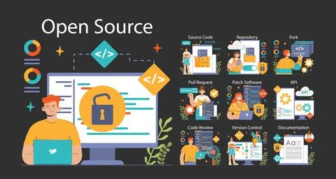 Open source dark or night mode set. Software with code available for use Stock Illustration
