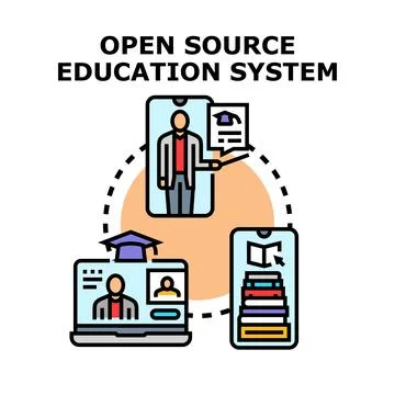Open source education system accessing online learning content Stock Illustration