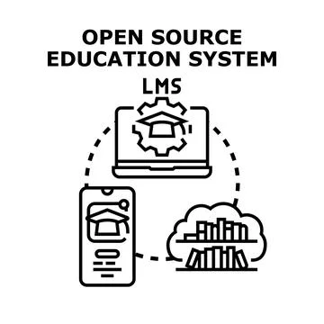 Open source education system lms learning concept Stock Illustration