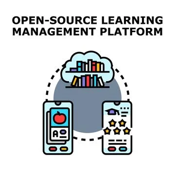Open source learning management platform concept remote education digital a.. Stock Illustration