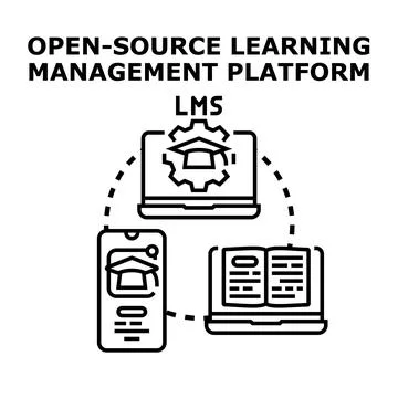 Open source learning management system platform concept Stock Illustration