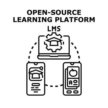 Open source learning platform lms technology concept Stock Illustration