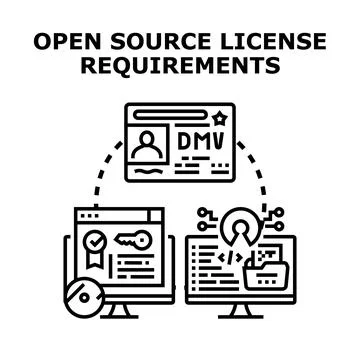 Open source license requirements for software development Stockillustratie