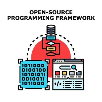 Open source programming framework development concept vector Stock Illustration
