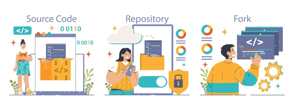 Open source set. Software with code available for use, modification Stock Illustration