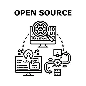 Open source software code development and collaboration Stockillustratie