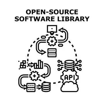 Open source software library abstract concept developing Stockillustratie
