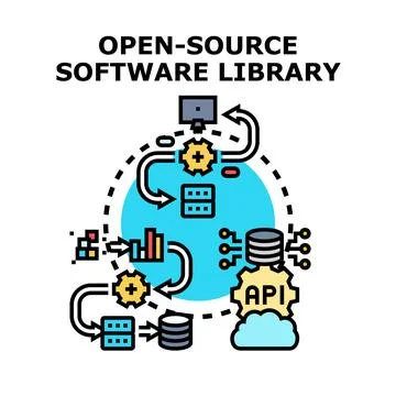 Open source software library abstract concept developing Stock Illustration