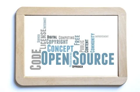 Open Source Software word cloud Stockfoto's