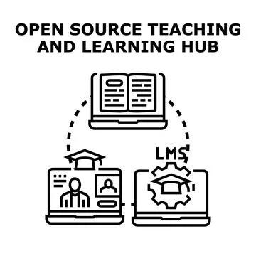Open source teaching and learning hub concept Illustrazione stock