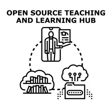Open source teaching and learning hub concept Stock Illustration