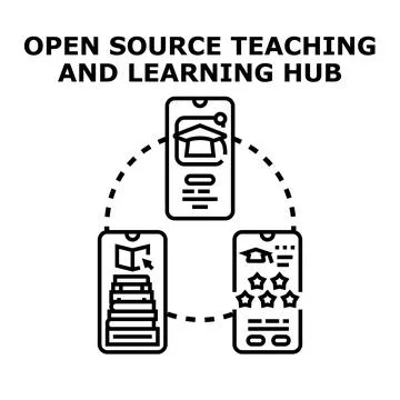 Open source teaching and learning hub concept vector Stock Illustration