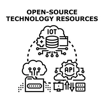Open source technology resources concept connecting cloud computing 스톡 일러스트