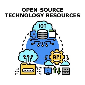 Open source technology resources concept connecting cloud computing Stockillustratie