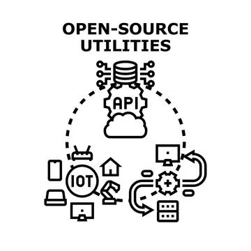 Open source utilities integrating various computing devices Stock Illustration