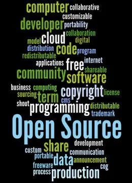 Open Source, word cloud concept Stock Illustration