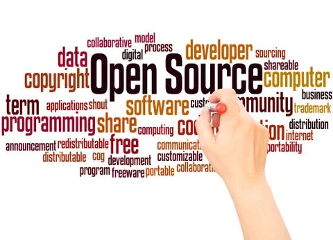 Open Source word cloud hand writing concept 스톡 사진