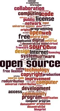 Open source word cloud Stock Illustration