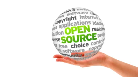 Open Source Word Sphere Stock Footage 33189812