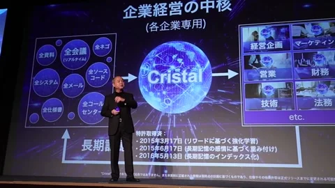 OpenAI, Softbank see 'security problems' amid DeepSeek advent, JAPAN, JP - 03 Fe Stock Footage 300867893