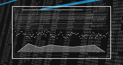 Opening data panel, waveform dots shifting, graph rising, blue highlight Stock Footage 310283772